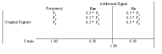 wpeF.gif (3010 bytes)